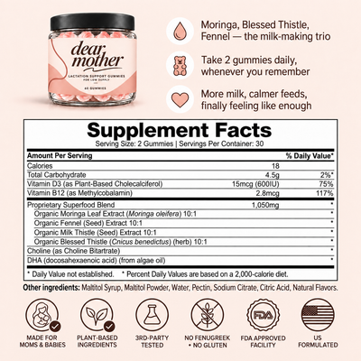 Lactation Gummies