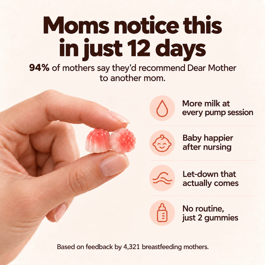 Lactation Gummies