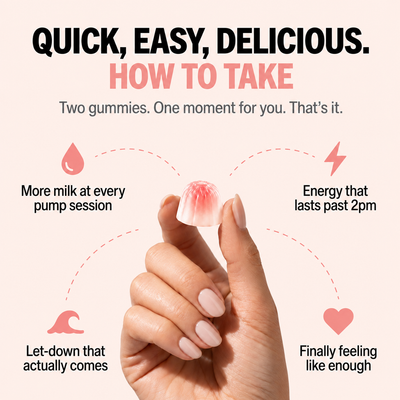 Lactation Gummies